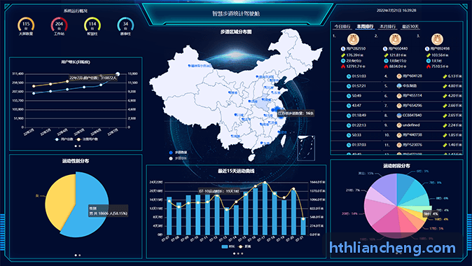 赛事组织运营版示意图